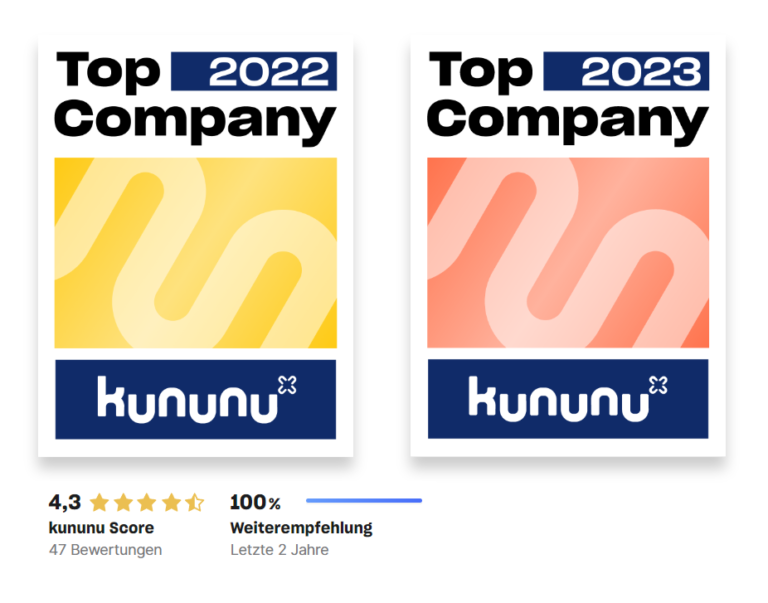 kununu